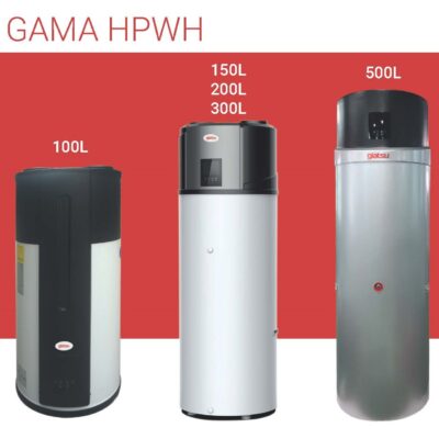 Comparativa de bombas de agua de diferentes tamaños