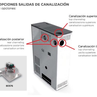 Kit de Canalización para Estufa AUDAX SLIM LASIAN